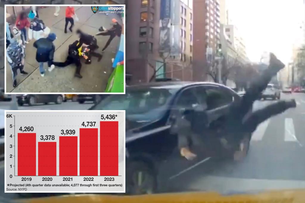 Assaults on NYPD cops have escalated to record-breaking totals in latest show of anti-police sentiment : 'Full-blown epidemic'