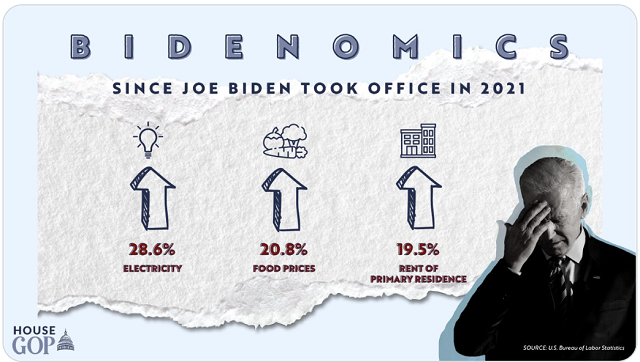 U.S. Economy LOST 1.87 Million Full Time Jobs In Past 3 Months - Dr. Rich Swier