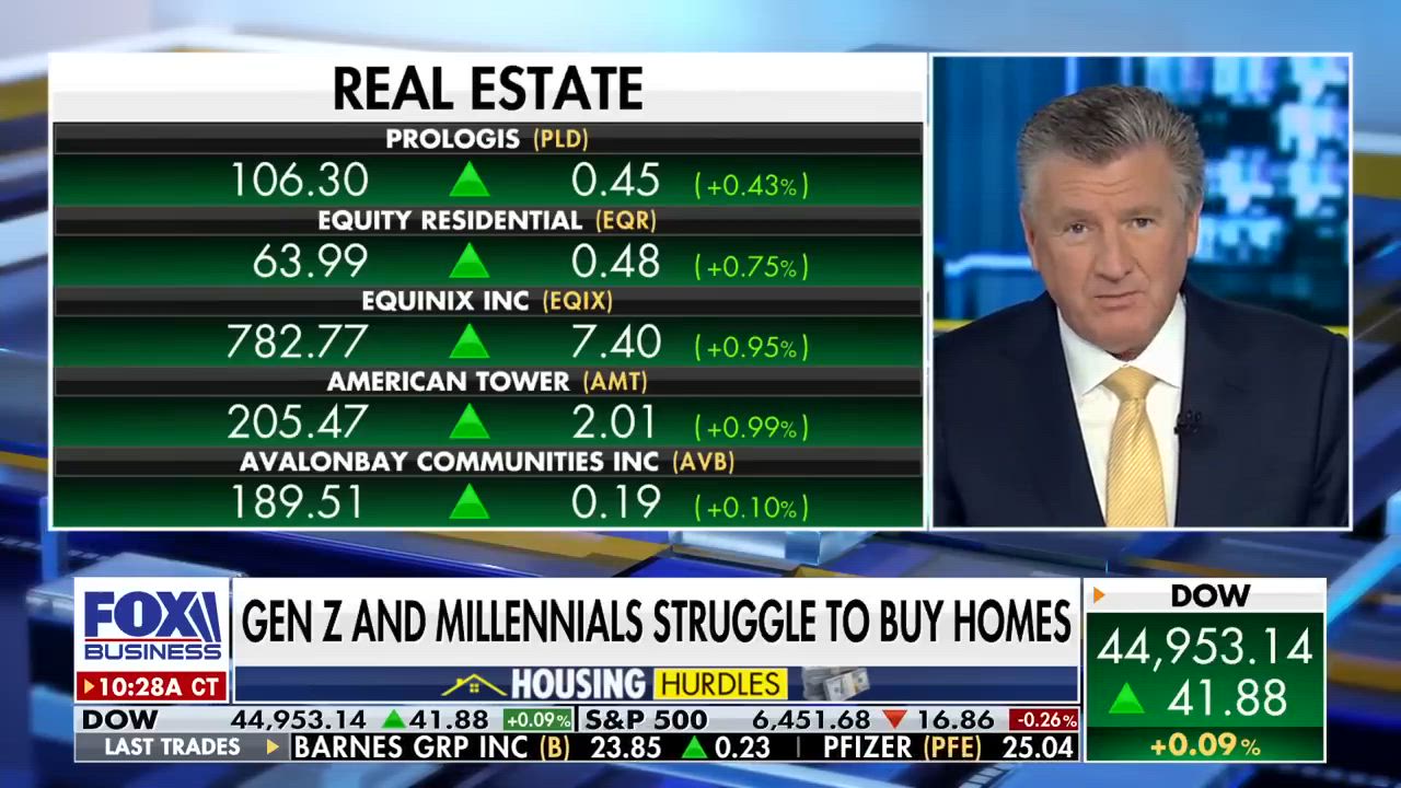 Mortgage rates just hit a 2025 low—what it means for buyers - Brighteon.com