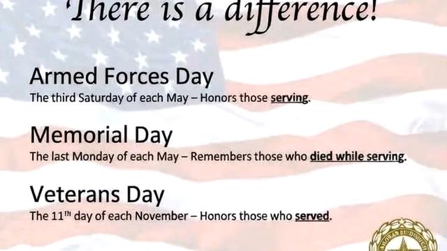 Memorial Day (America 250) Joseph M Lenard - Official Music Video