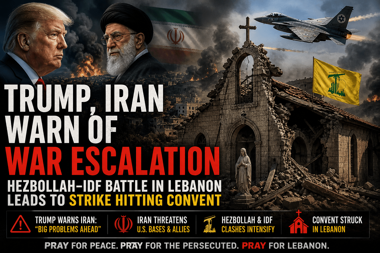 Holy Site Hit as War Threat Grows: Trump, Iran Exchange Warnings – Finish The Race
