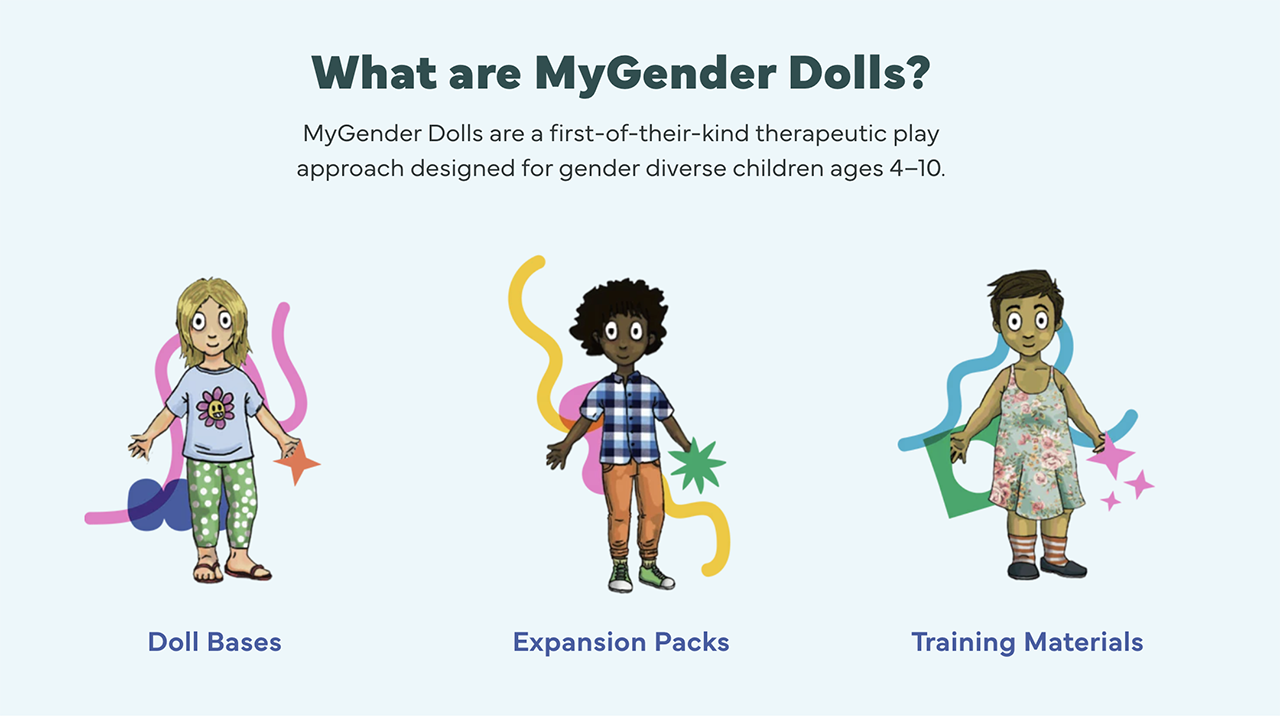 Minnesota University's MyGender Dolls Push Trans Ideology