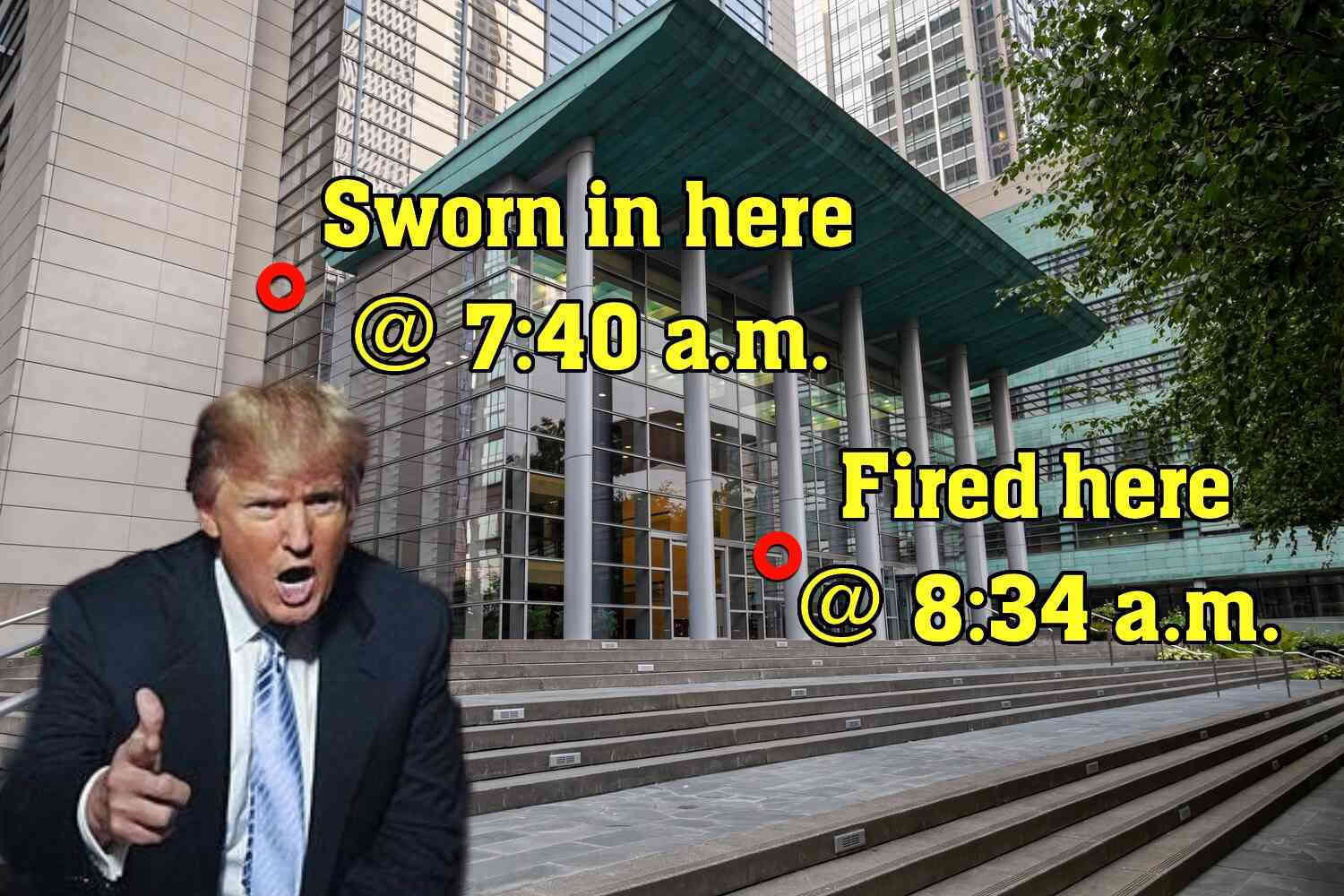 Liberal U.S. attorney gets fired by Trump within minutes of taking oath » WIMKIN - Free Speech Social Media