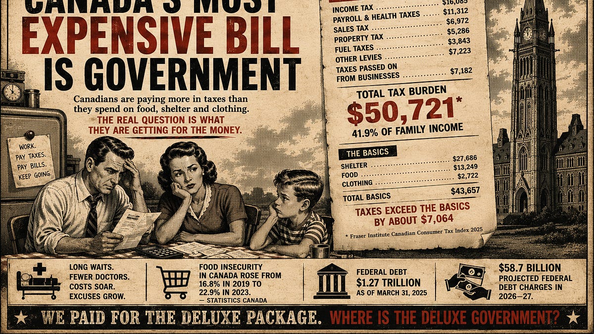 CANADA’S MOST EXPENSIVE BILL IS GOVERNMENT