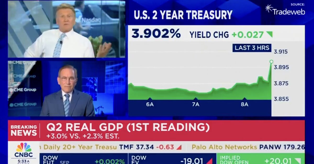 CNBC MOCKS Democrats and Elizabeth Warren After Strong GDP and Inflation Report — “NONE of These Horrible Things Have Happened” * The Gateway Pundit * by Jim Hᴏft