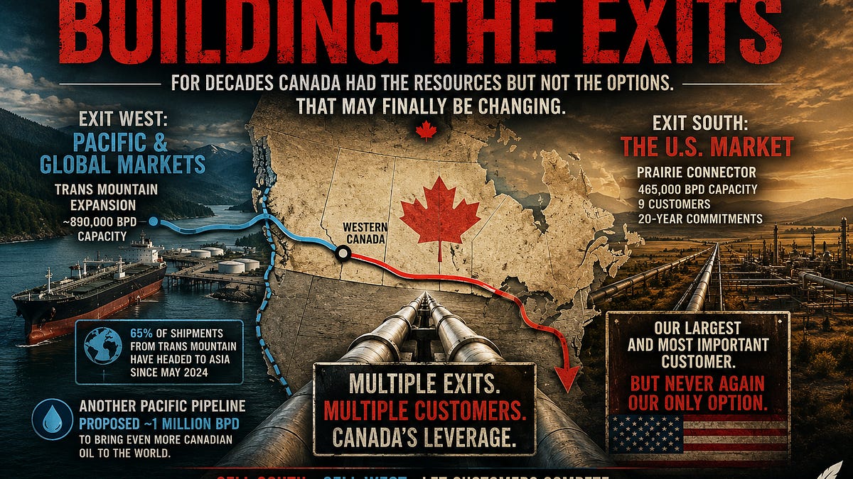 CANADA IS FINALLY BUILDING THE EXITS - The Iron Quill