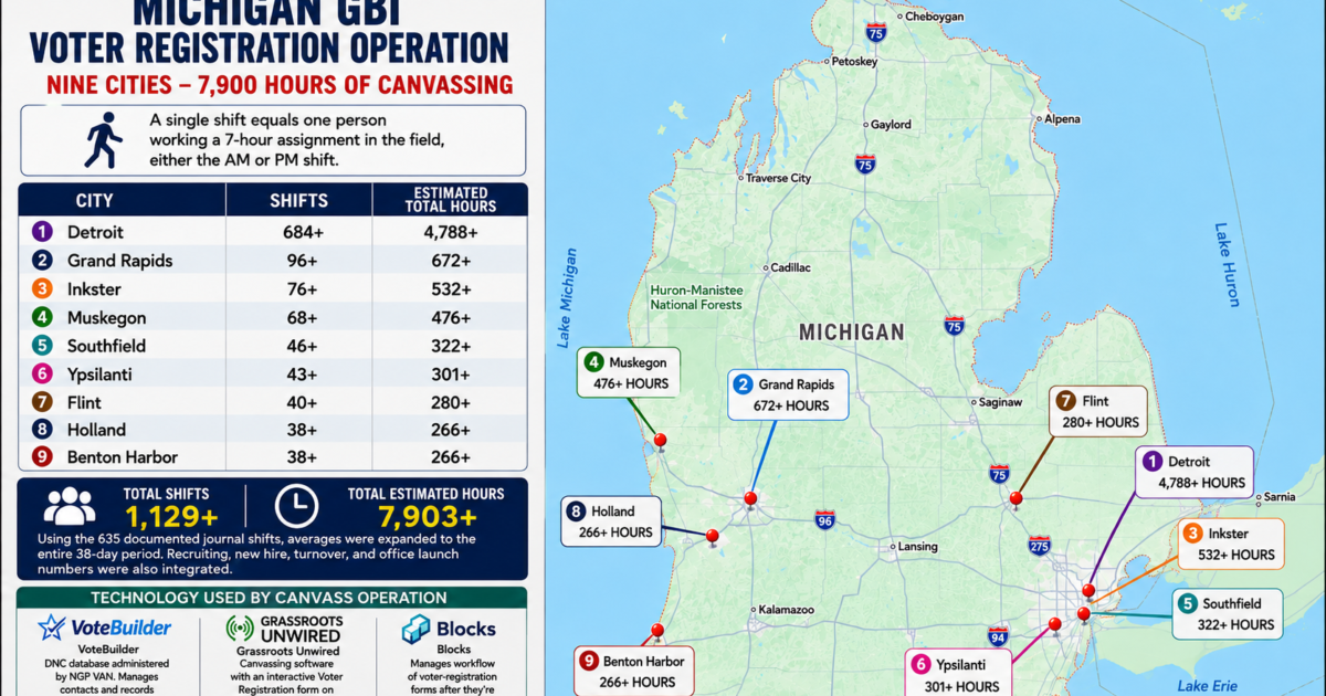 Did You Hear About This? The Voter Fraud Police Raid: Internal Documents Expose GBI Strategies 17-City VotReg Operation * The Gateway Pundit * by Jim Hoft
