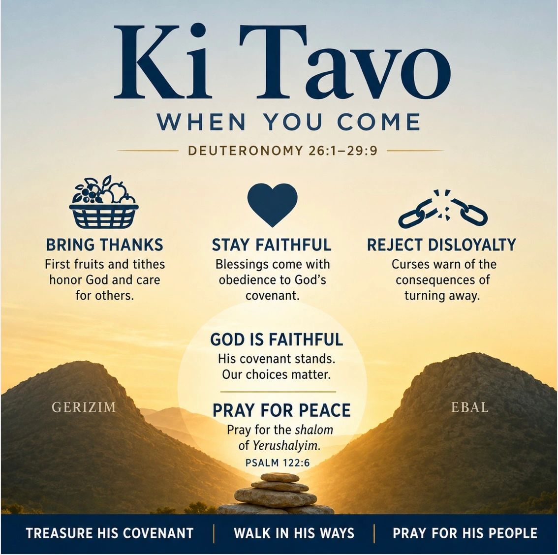 Ki Tavo: The Covenant Still Speaks