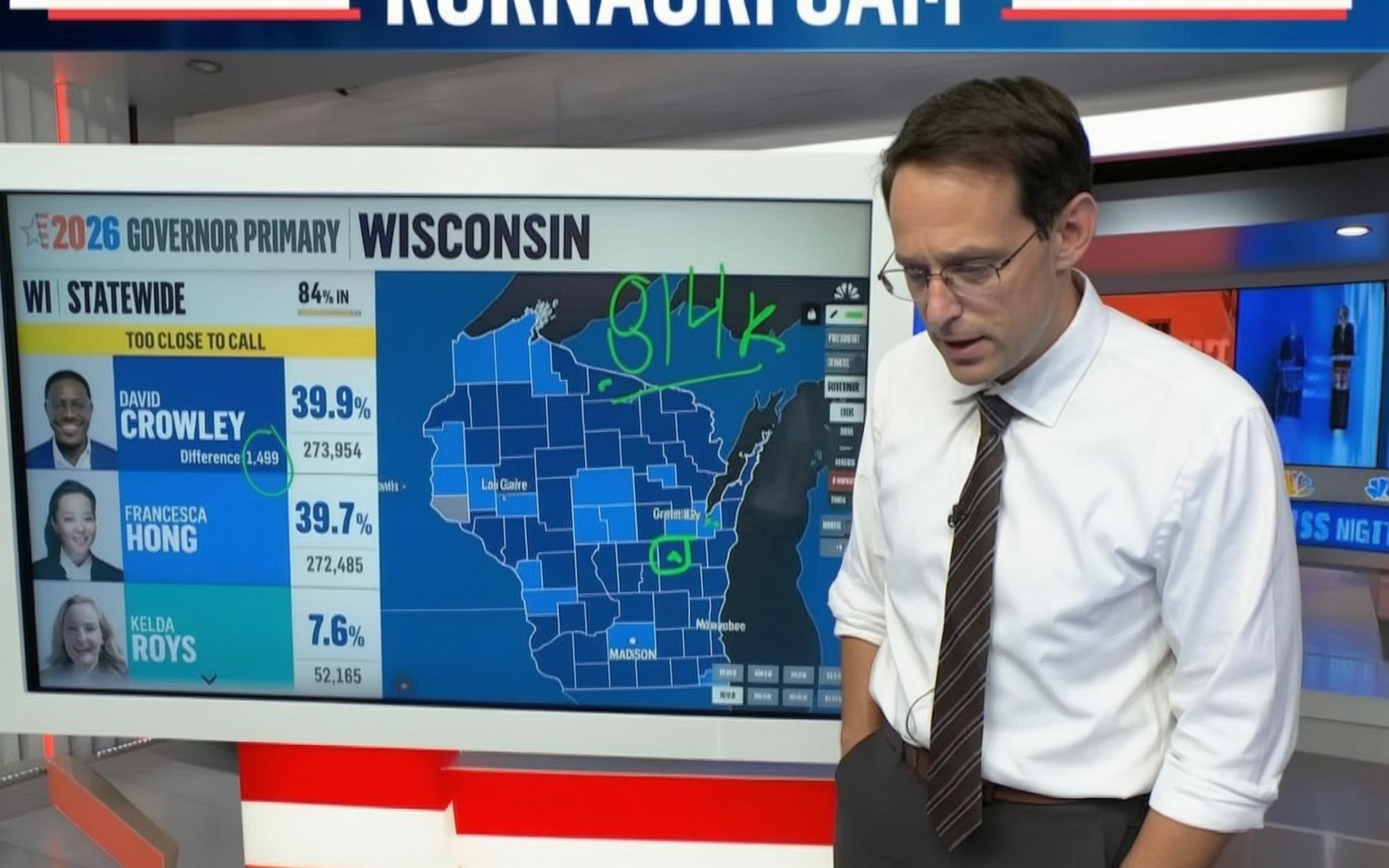 NBC Host Left Speechless as Wisconsin Vote Count Descends Into Chaos [WATCH]