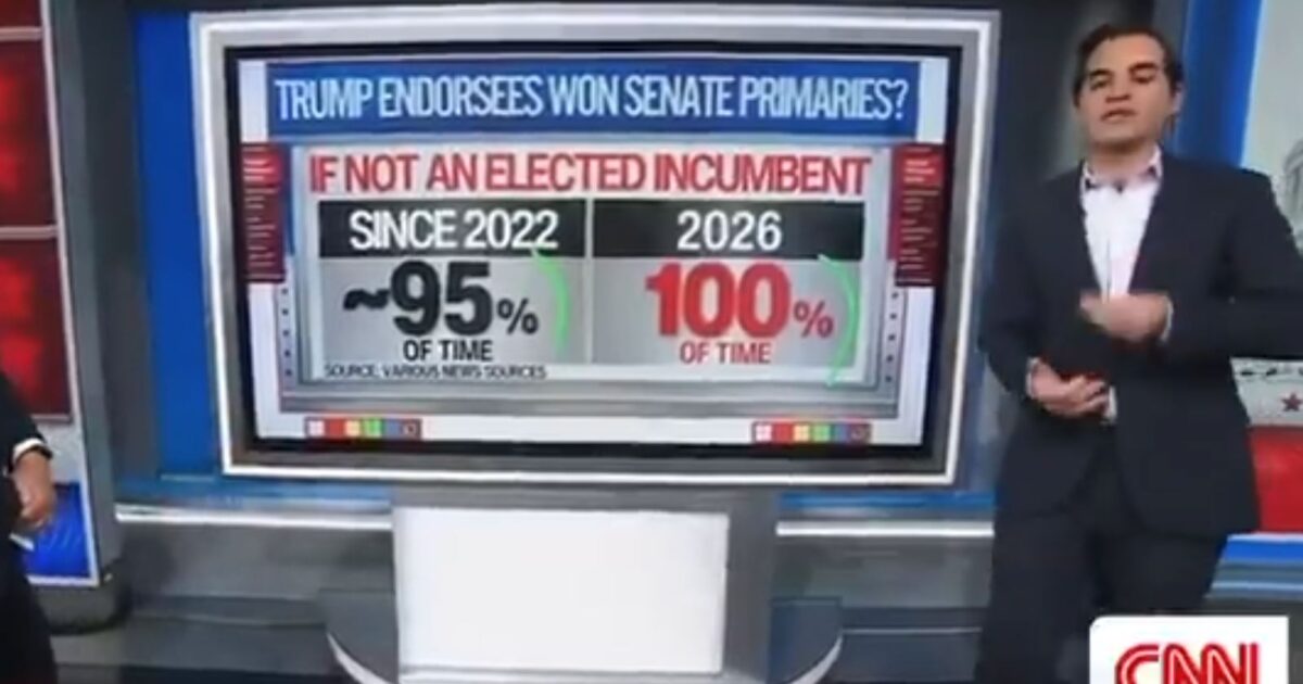 More Bad News for Democrats… Trump’s Endorsement Is Still PURE GOLD! Even CNN Admits It (Video) * The Gateway Pundit * by Jim Hoft