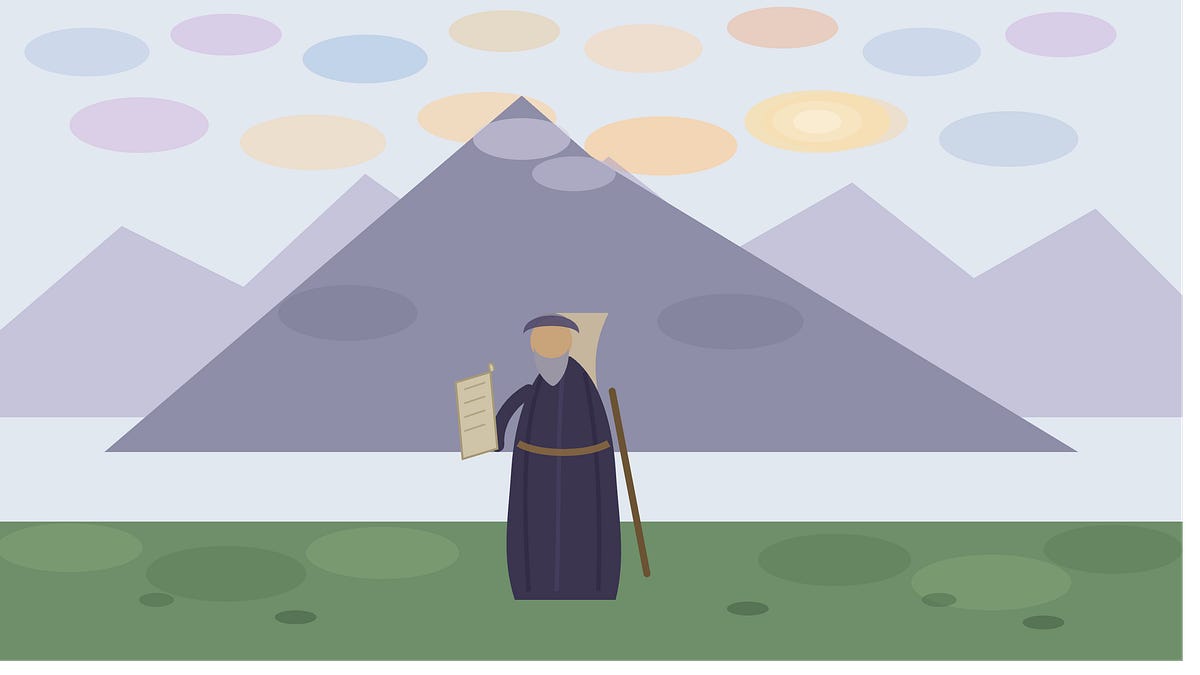 A Call to All Muslims — Will You Take the Open Society Test?