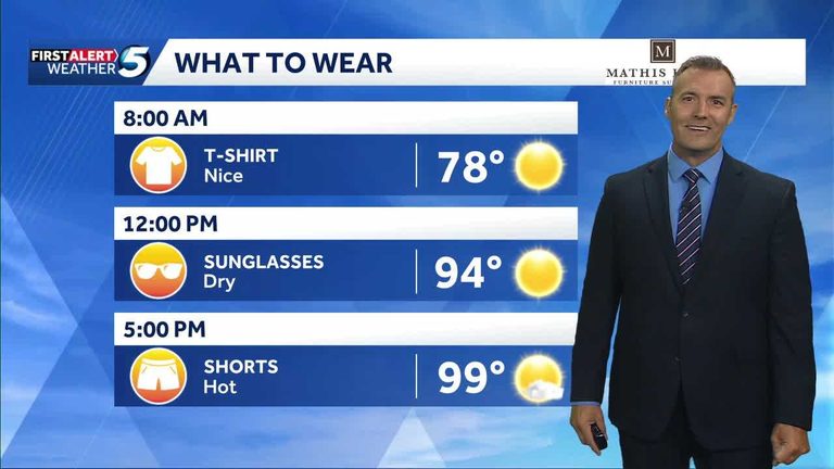 Higher Humidity Expected Across Oklahoma, Meteorologists Advise Dress Tips