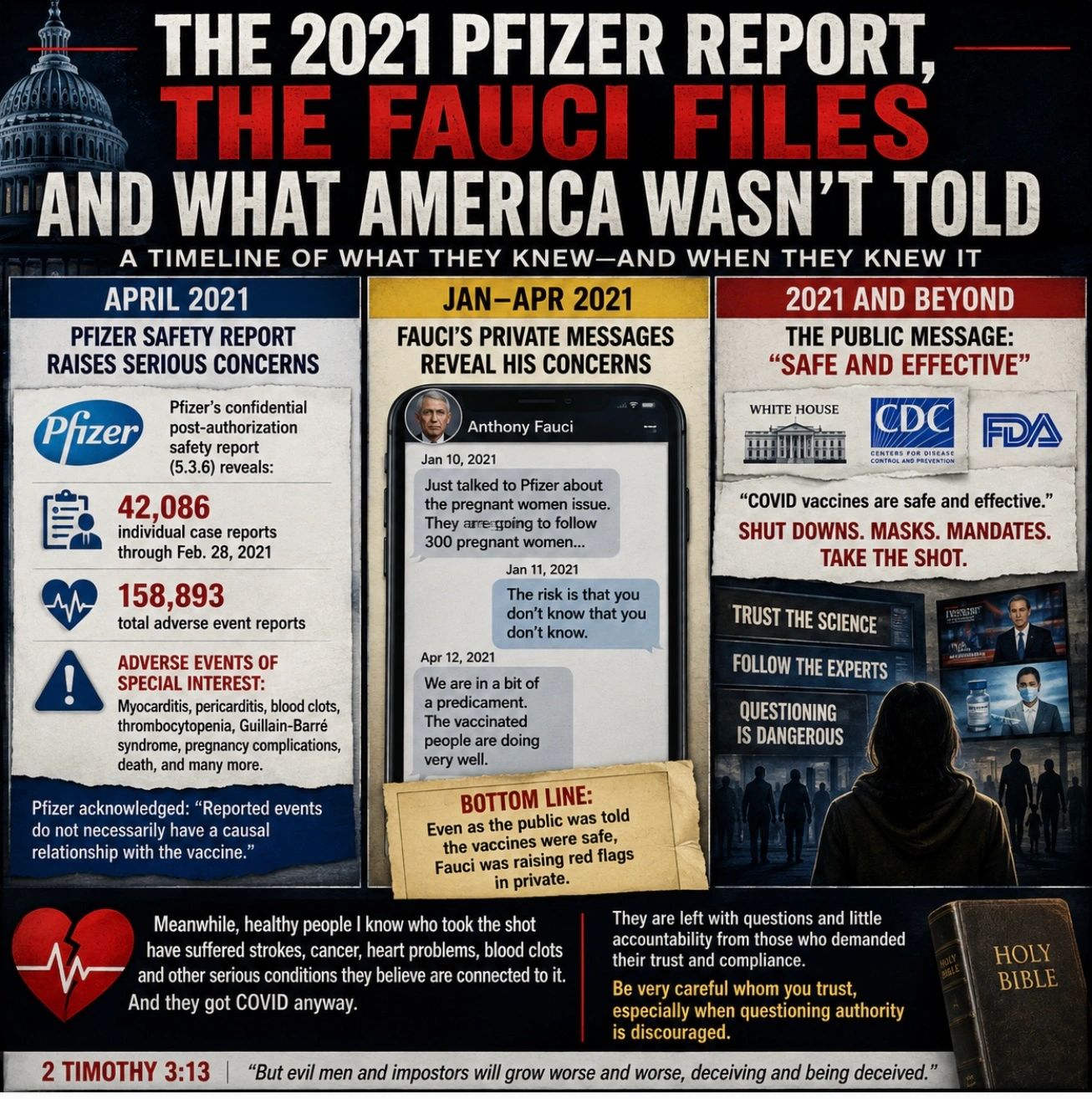The 2021 Pfizer Report, the Fauci Files and What They Hid