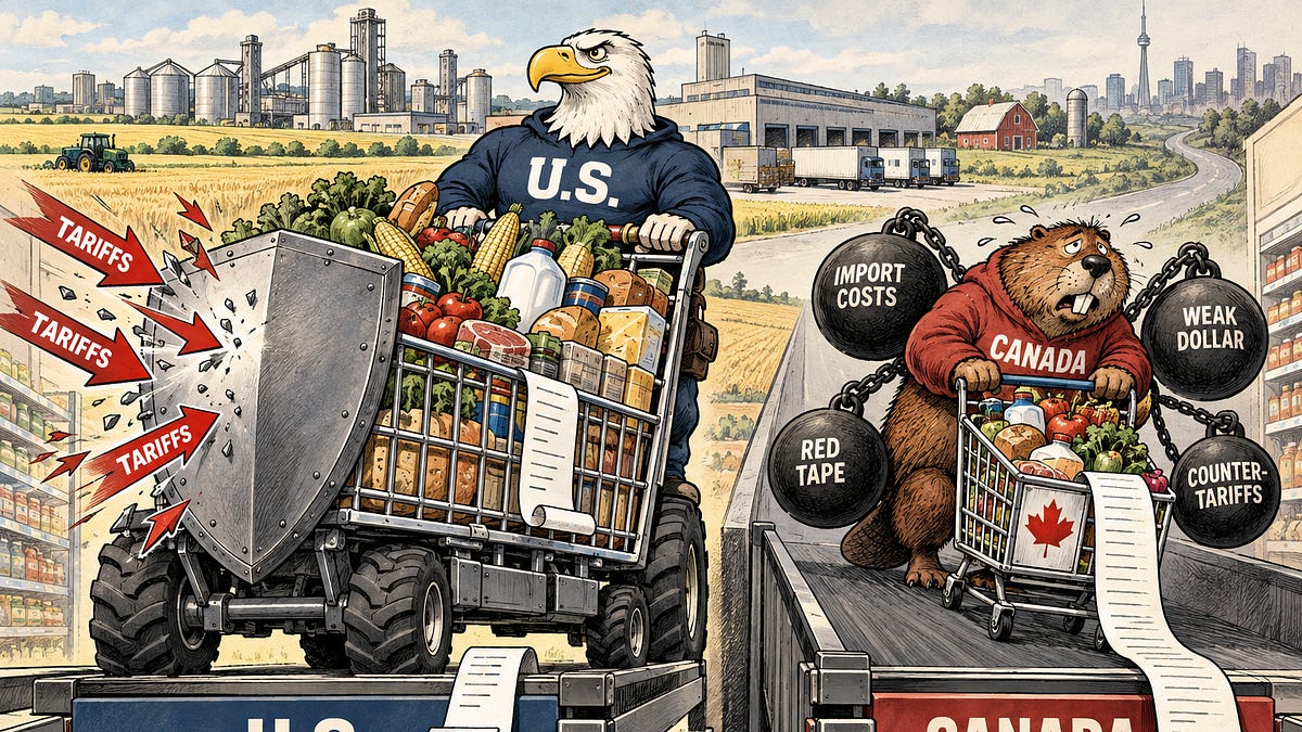 America Is Tariffing the World and Still Beating Canada on Food Inflation